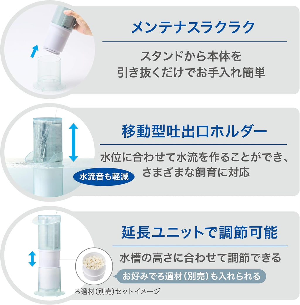 GEX AquaClear Internal Filter (USB)