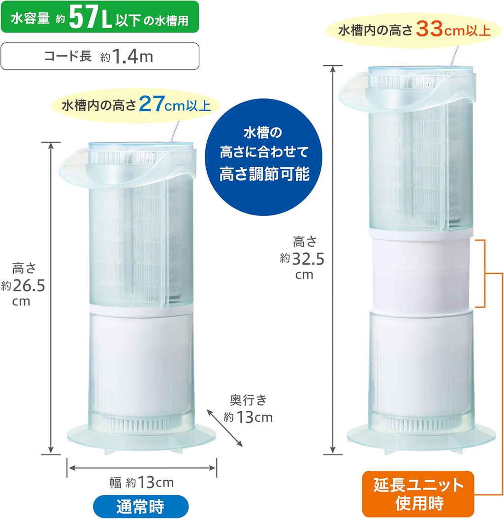 GEX AquaClear Internal Filter (USB)