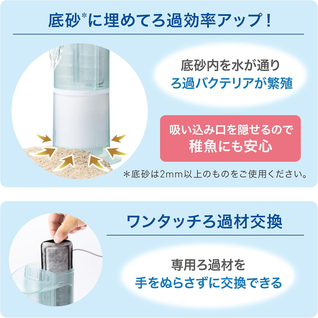 GEX AquaClear Internal Filter (USB)