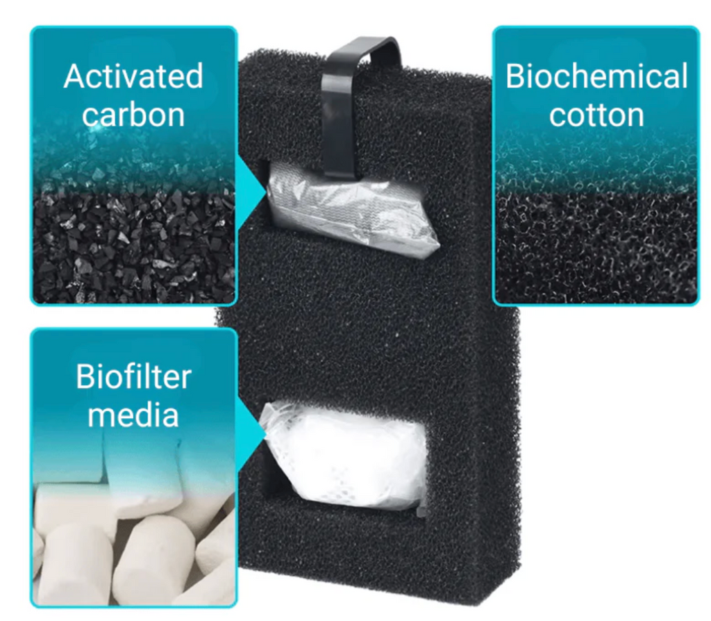ANUBIAS Integrated Tank Set (A-200 / Black)