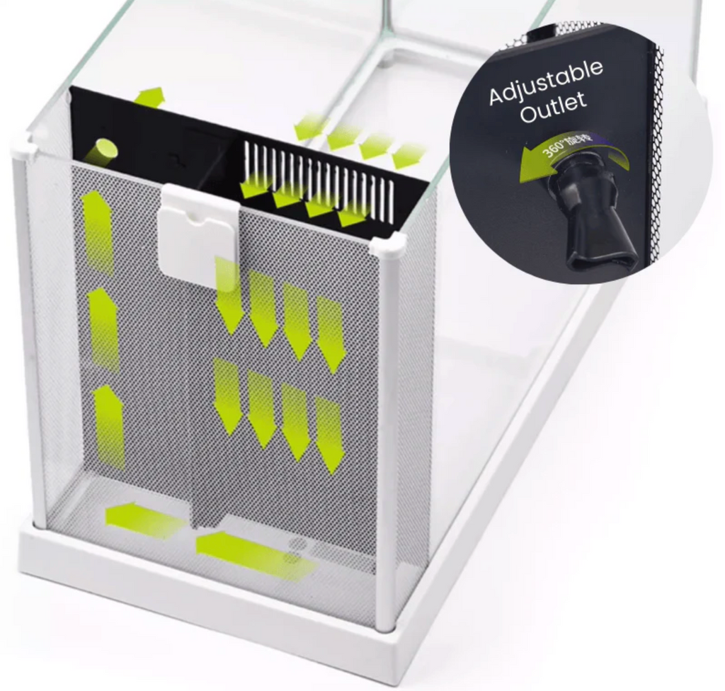 ANUBIAS Integrated Tank Set (A-398 / Black)