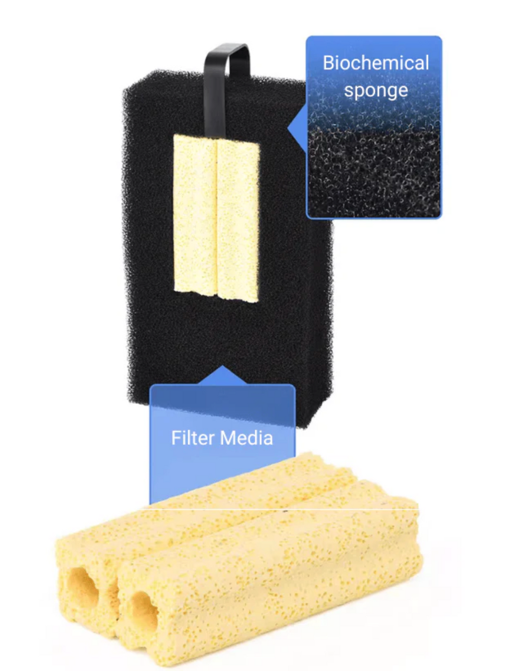 ANUBIAS Integrated Tank Set (S-35 / Black)