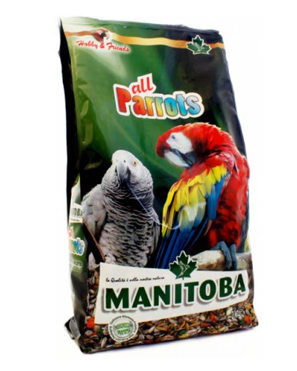 MANITOBA All Parrots