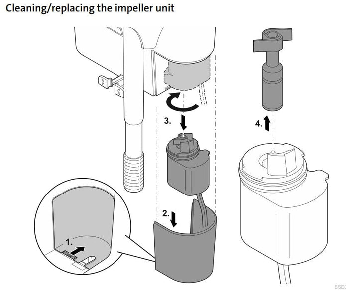 OASE BioStyle Hang On Back Filter