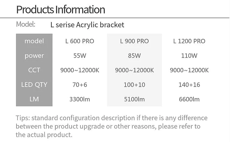 WEEK AQUA L Series (Standard)