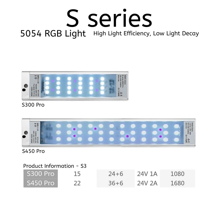 WEEK AQUA S Series (Nano)