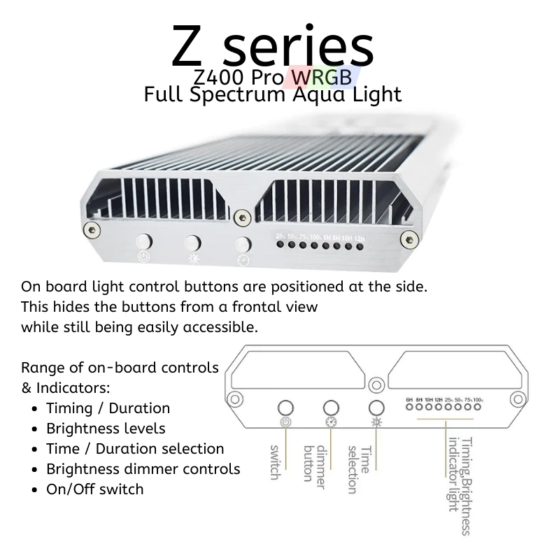 WEEK AQUA Z400 WRGB Pro Light